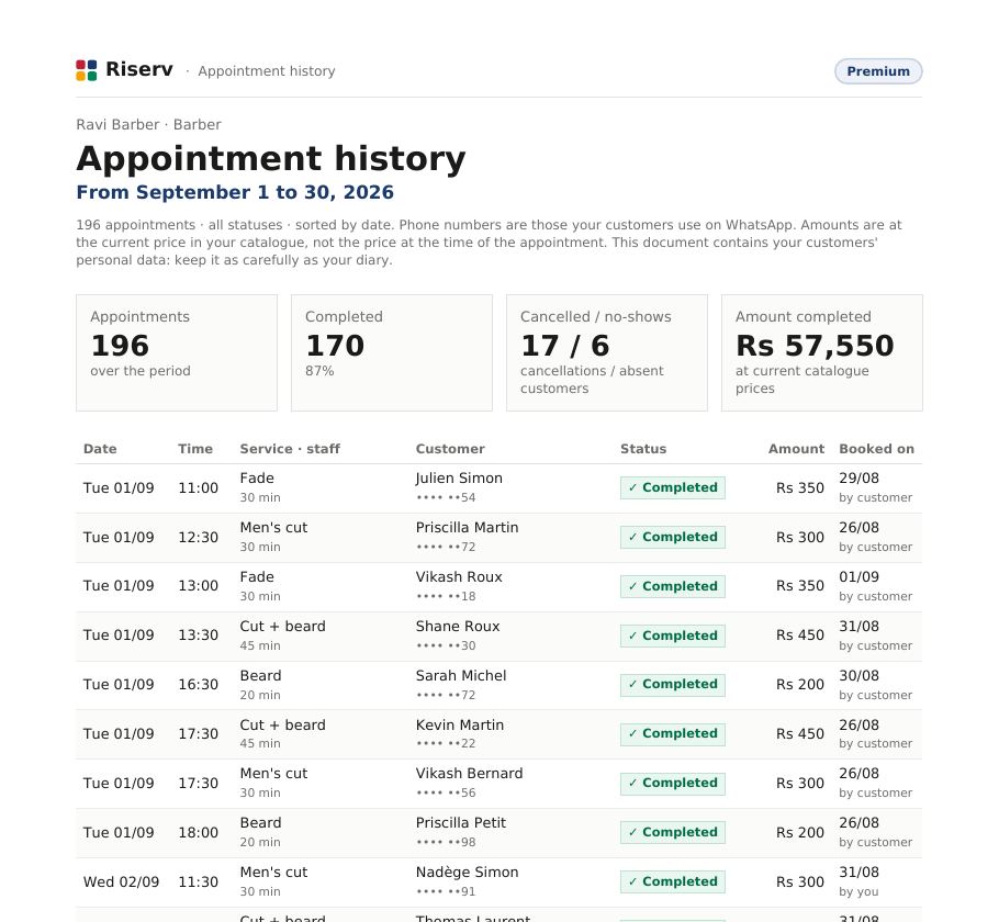 Top of the first page of the “History” for Ravi Barber: every appointment with date, time, customer, status and amount.