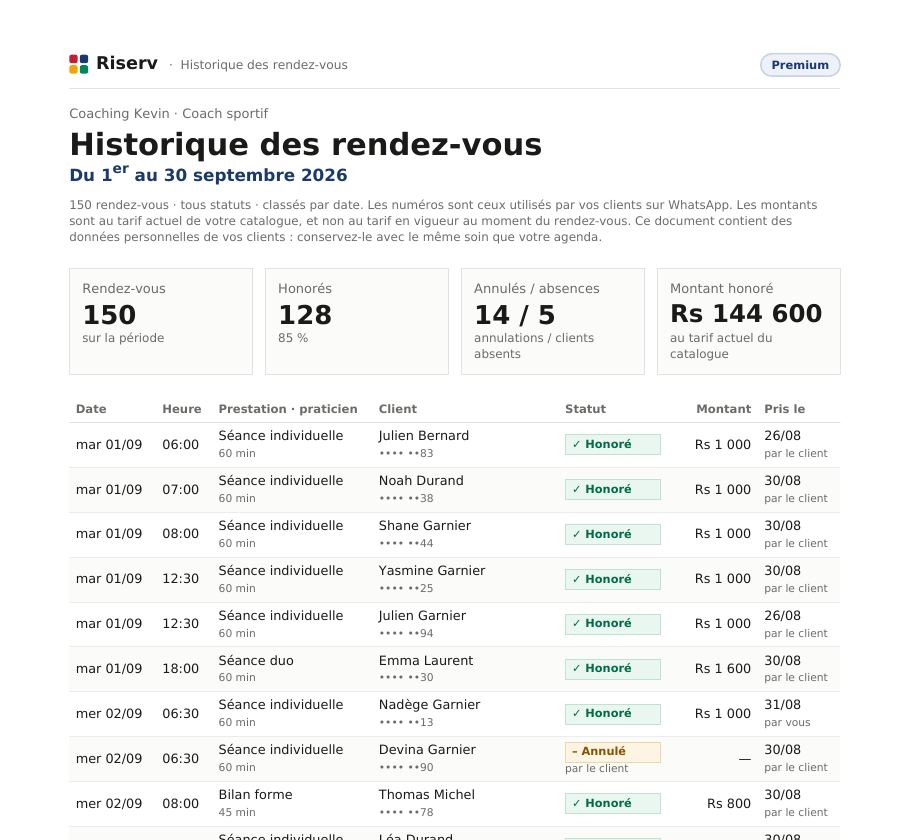 Haut de la première page de l'« Historique » de Coaching Kevin : chaque rendez-vous avec date, heure, client, statut et montant.