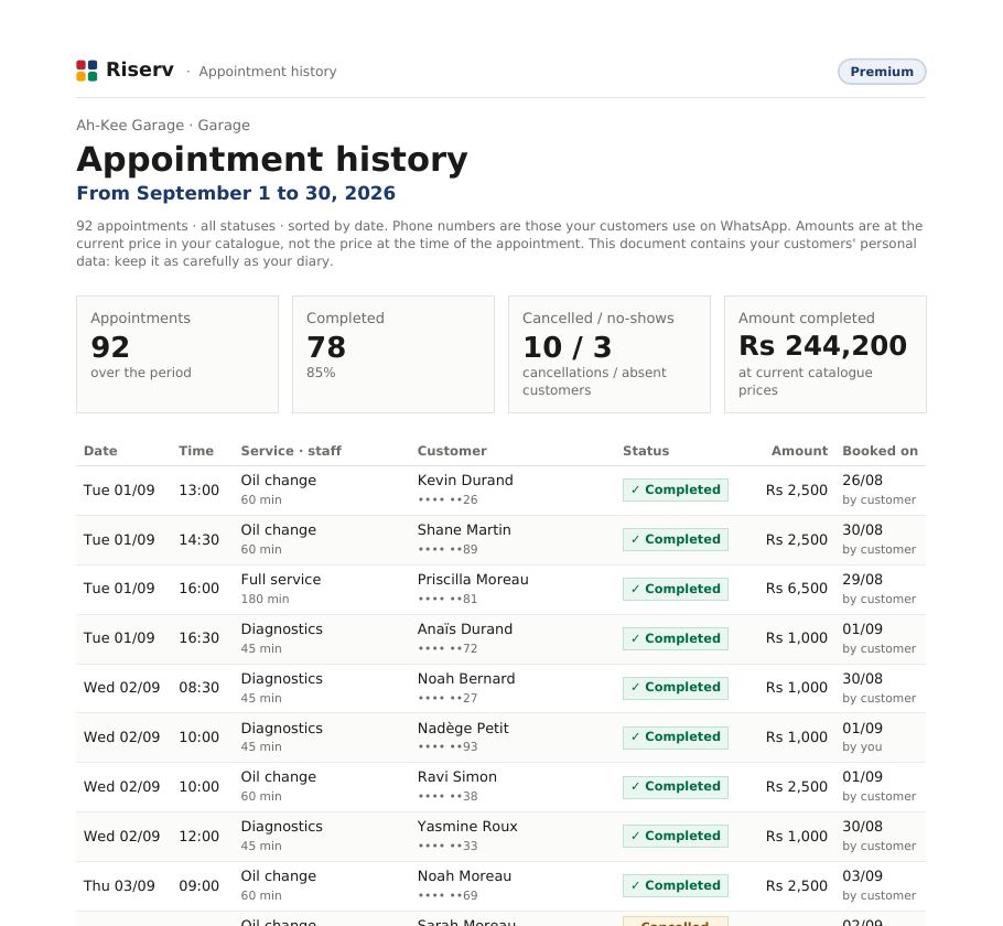 Top of the first page of the “History” for Ah-Kee Garage: every appointment with date, time, customer, status and amount.