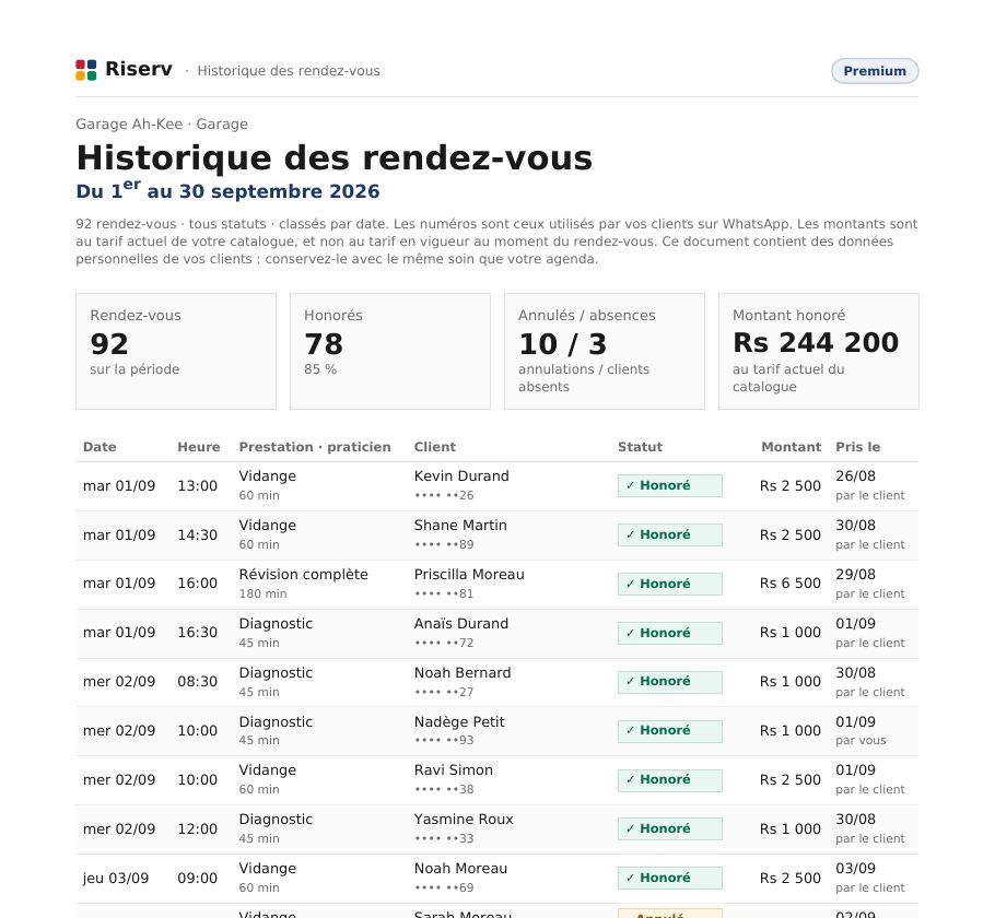 Haut de la première page de l'« Historique » de Garage Ah-Kee : chaque rendez-vous avec date, heure, client, statut et montant.