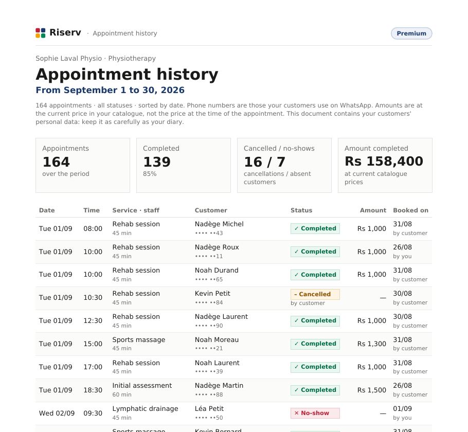Top of the first page of the “History” for Sophie Laval Physio: every appointment with date, time, customer, status and amount.