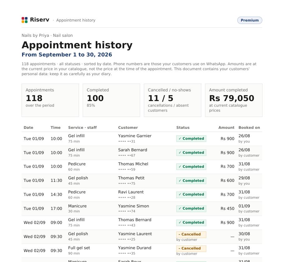 Top of the first page of the “History” for Nails by Priya: every appointment with date, time, customer, status and amount.