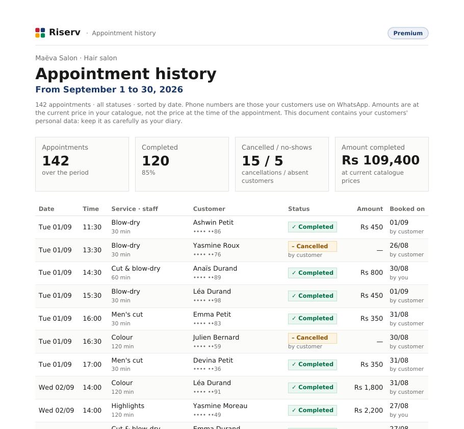 Top of the first page of the “History” for Maëva Salon: every appointment with date, time, customer, status and amount.