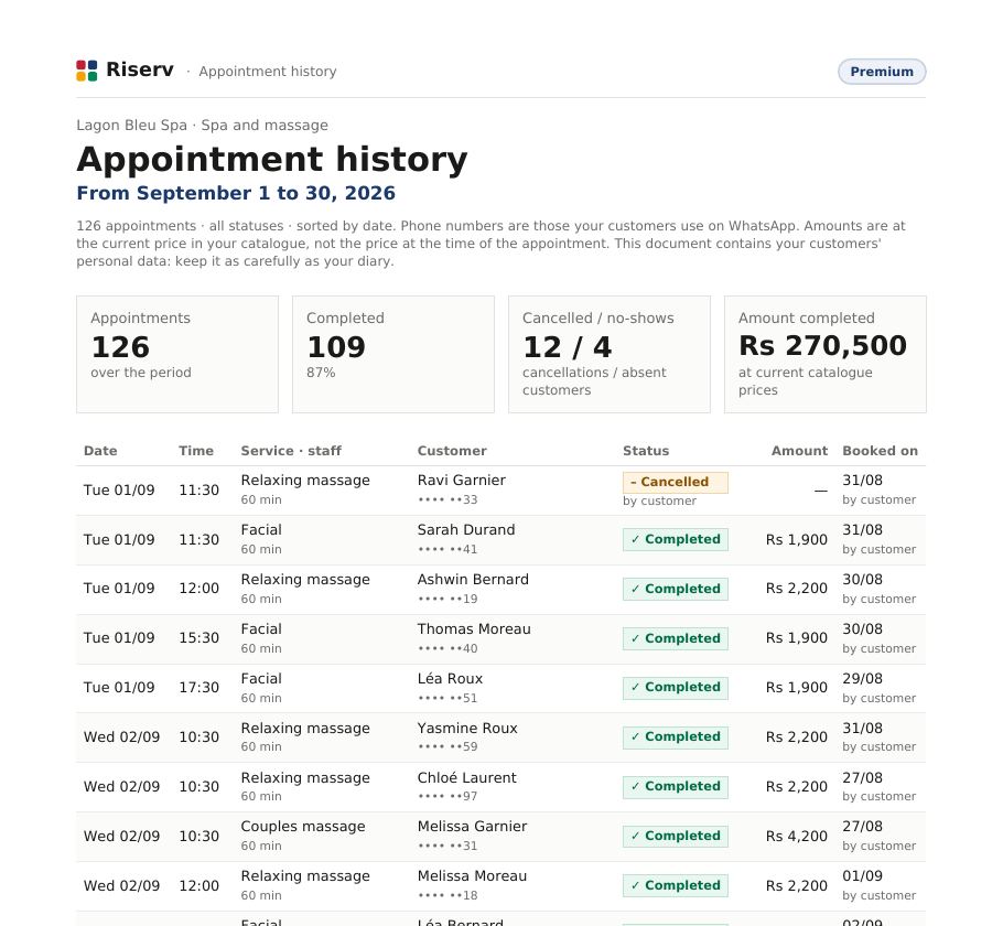 Top of the first page of the “History” for Lagon Bleu Spa: every appointment with date, time, customer, status and amount.